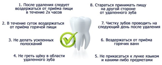What can not be done after tooth extraction