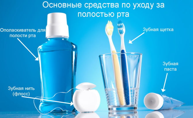 الأدوات الأساسية لصحة الفم