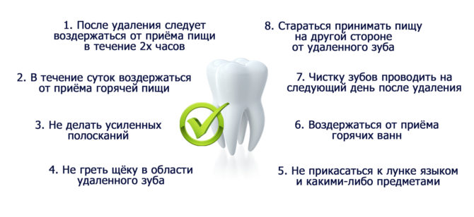 Elenco delle azioni vietate dopo l'estrazione del dente