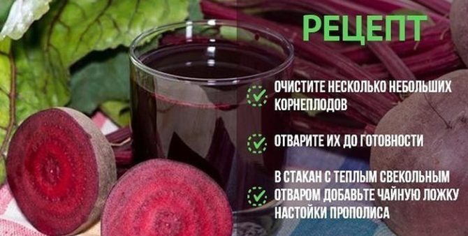 Recipe for beet broth for the treatment of angina
